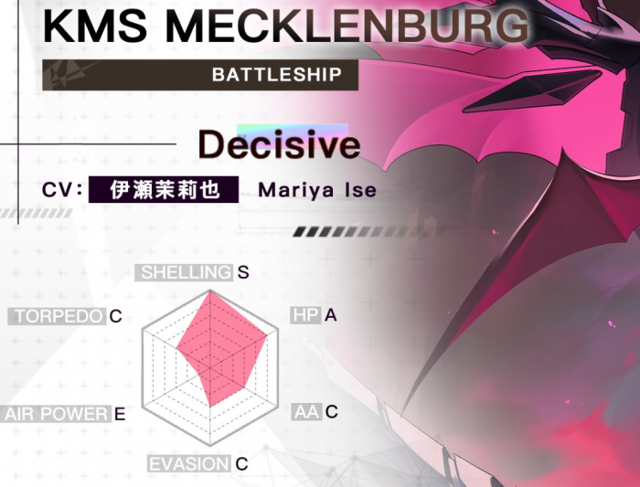 碧蓝航线梅克琳达怎么样5