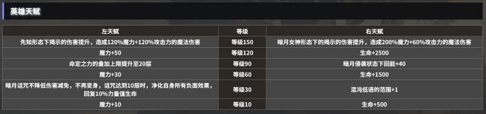 地下城堡4暗月先知玩法介绍4