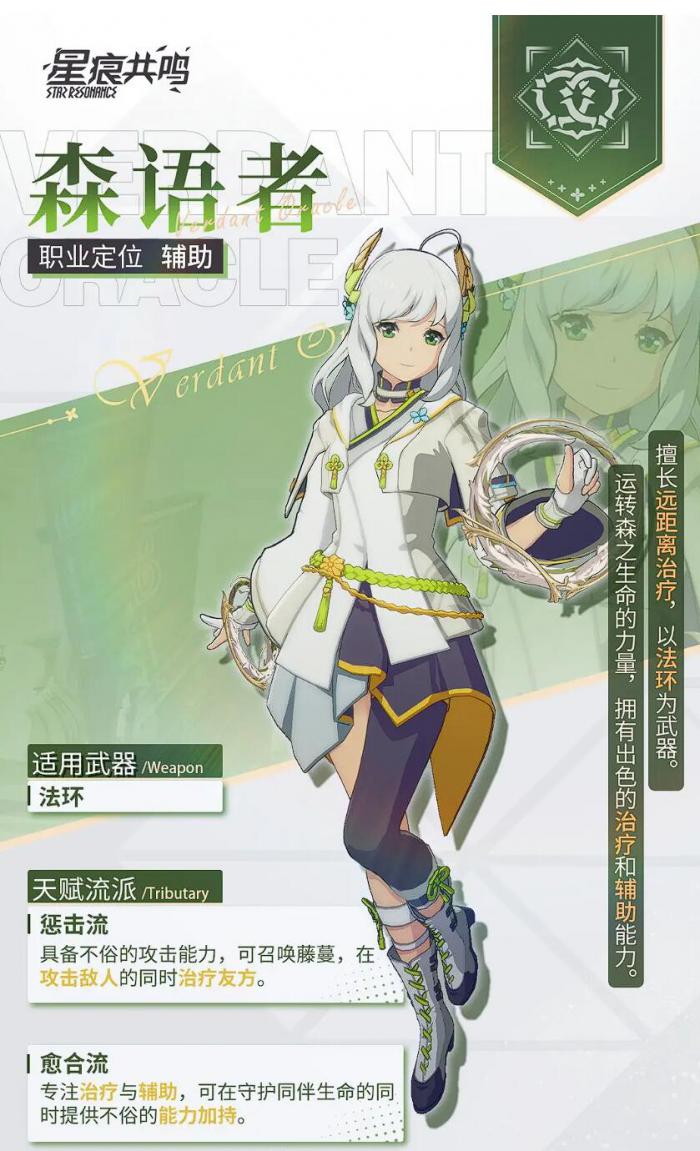 飞飞重逢职业介绍4