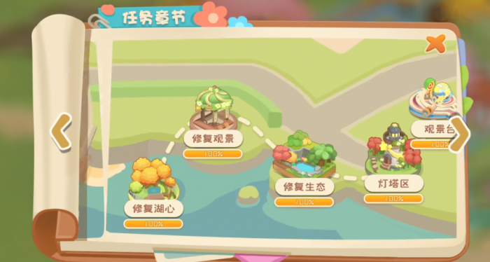 碳碳岛碳中和怎么实现3