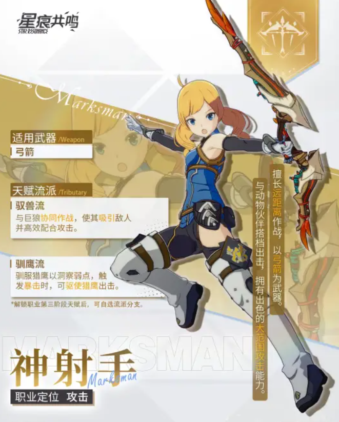 星痕共鸣强势职业有哪些4