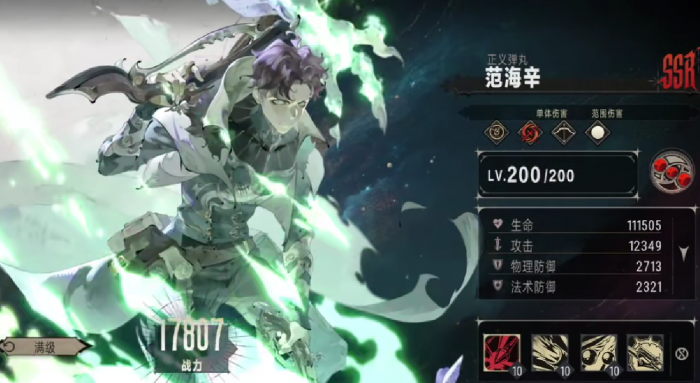 银与绯强度排行分享4