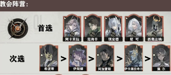 银与绯魅丝怎么玩2