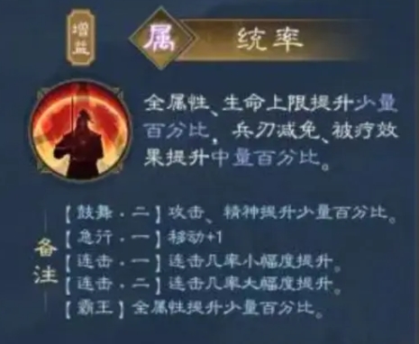 新三国志曹操传曹操怎么样6