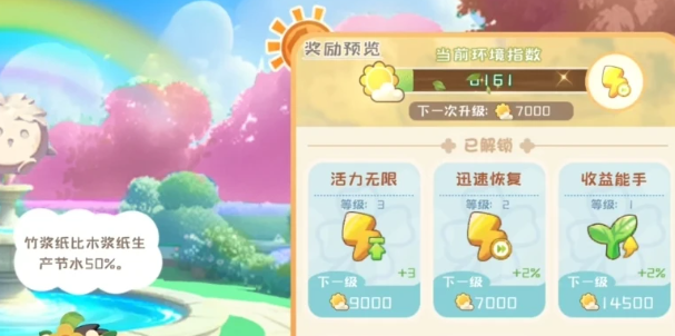 碳碳岛环境指数如何提升2