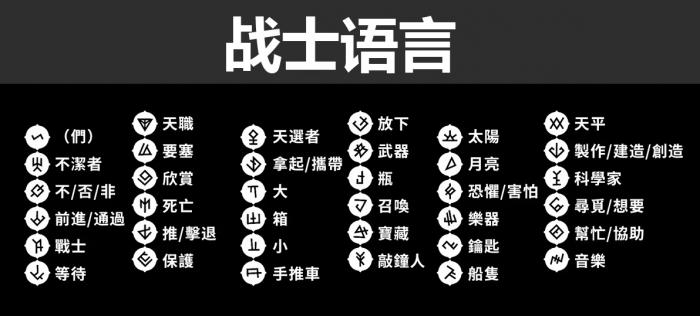 巴别塔圣歌字符含义大全及解释3