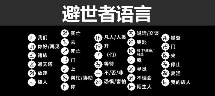 巴别塔圣歌字符含义大全及解释6