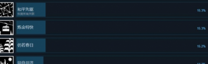 巴别塔圣歌隐藏成就有哪些5