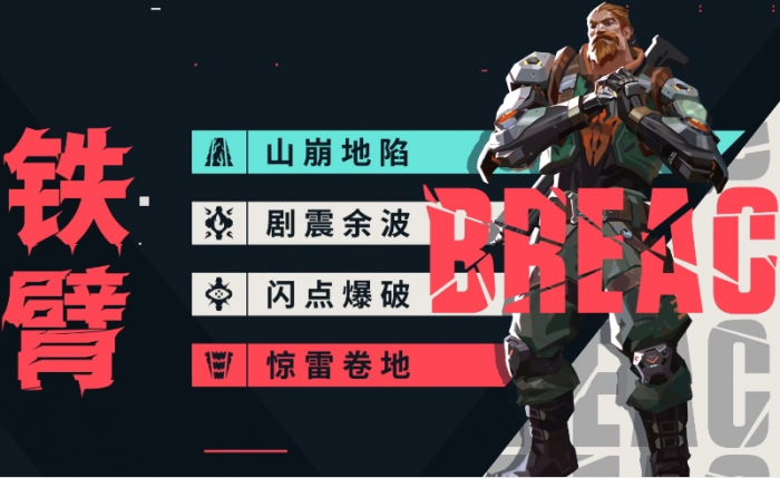 斗罗大陆猎魂世界前期武魂搭配一览5