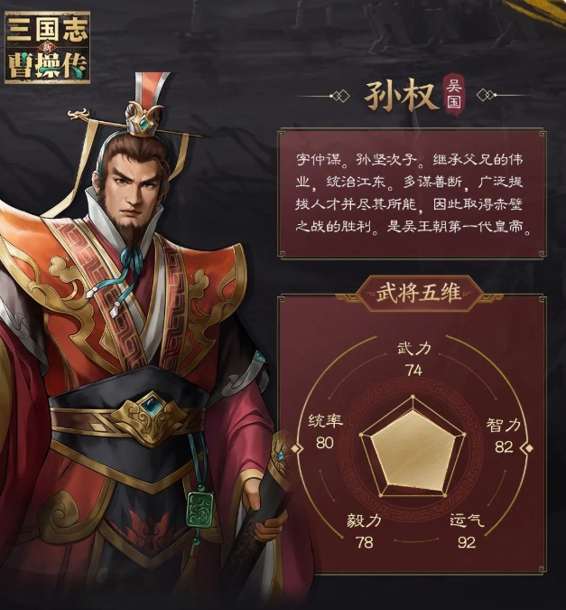 新三国志曹操传孙权技能有哪些1