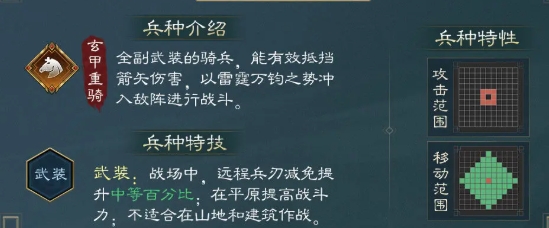 新三国志曹操传张飞技能有哪些6