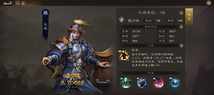 新三国志曹操零氪阵容推荐7