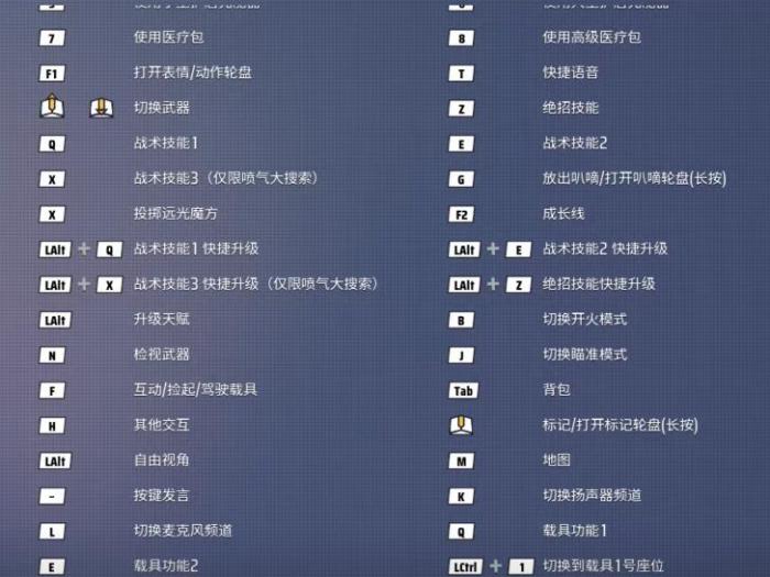 远光84操作键位怎么设置2
