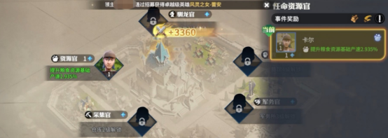 龙石战争防御布局策略有什么3