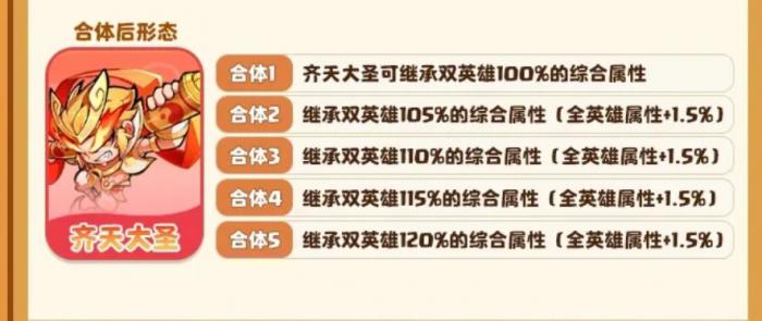 魔宠降临齐天大圣介绍4