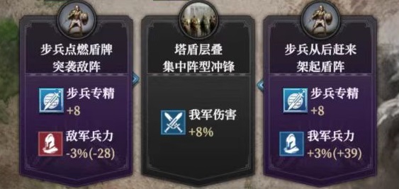 地下城堡4军团战怎么打2