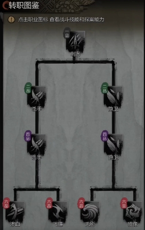 神探诡事录隐卫怎么解锁1