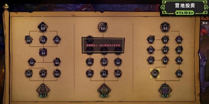 失落城堡2营地等级有什么用1