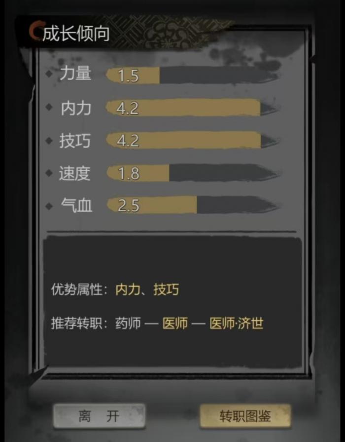 神探诡事录转职推荐1