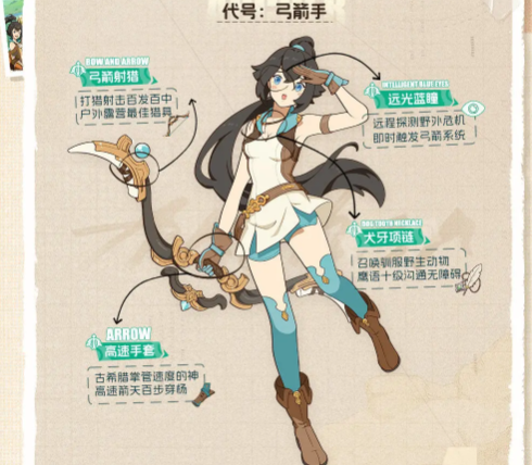 云海之下弓箭手怎么样1