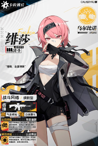 卡拉彼丘角色强度天梯榜排行3