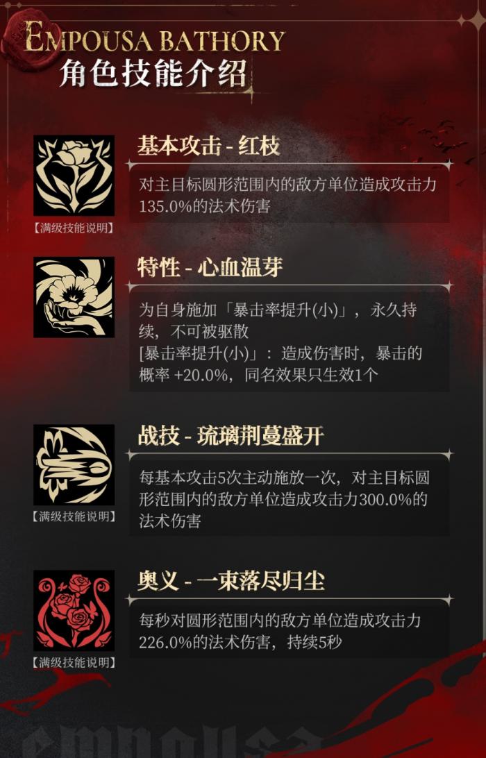 银与绯安普莎介绍1