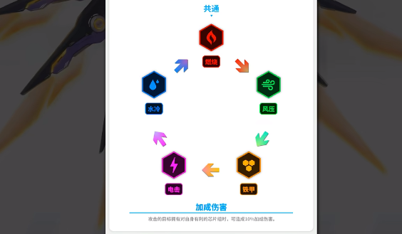 胜利女神称号怎么获取3