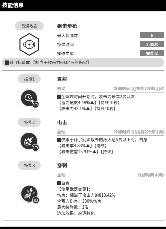 胜利女神麦斯威尔怎么样2