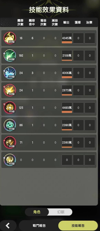 杖剑传说术士3转技能详细解读5