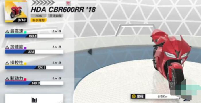 黎明飞驰雅马哈怎么样4