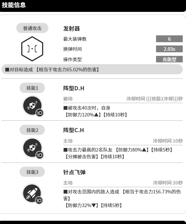 胜利女神阿妮斯怎么样2