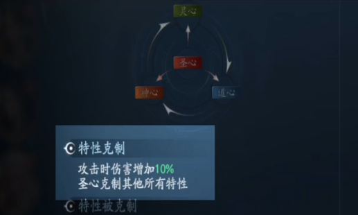 遮天世界特性克制介绍4