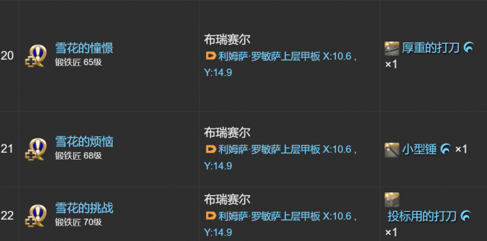 最终幻想14水晶世界锻铁匠怎么快速升级4