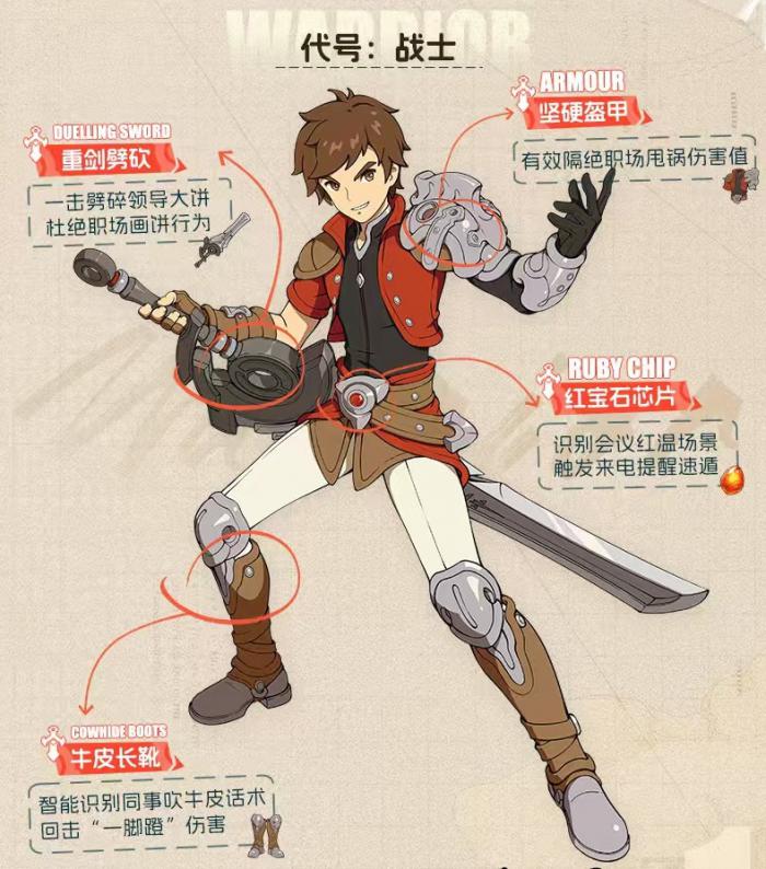 云海之下肉盾有哪些3