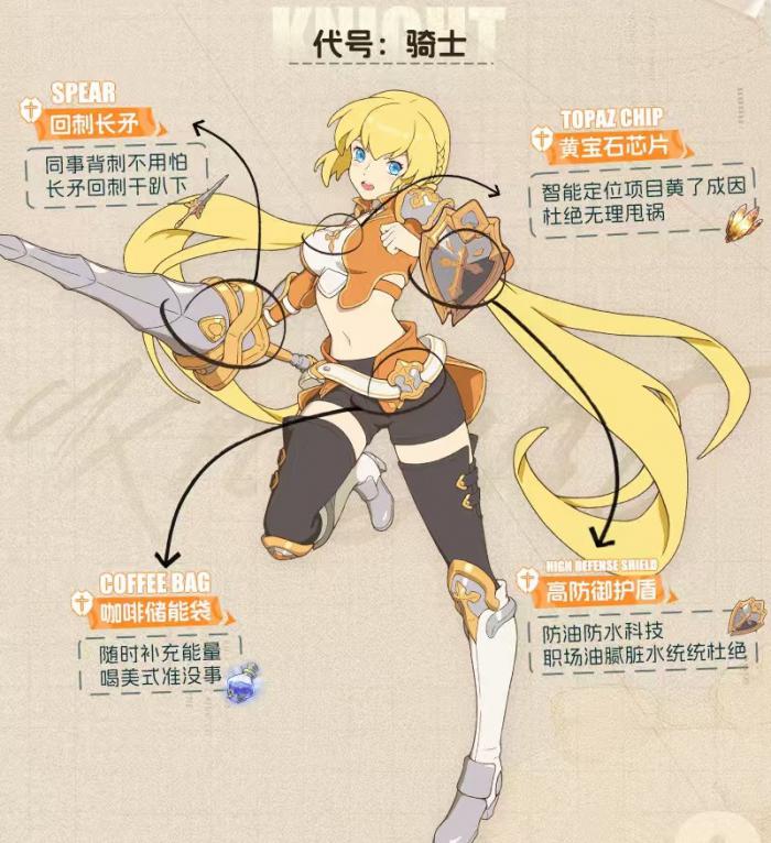 云海之下肉盾有哪些4