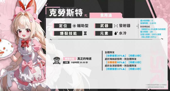 胜利女神新的希望克劳斯特怎么样2