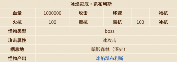 英勇之地冰焰灾厄怎么打3