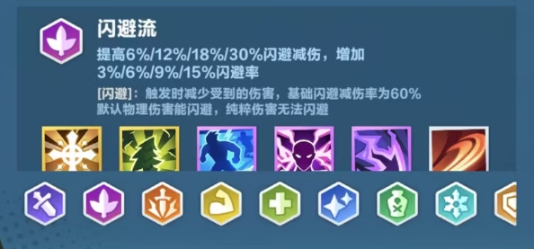 口袋斗蛐蛐流派有哪些4