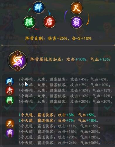 不良人破局势力推演怎么玩2