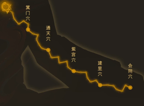 群侠传经脉系统介绍5