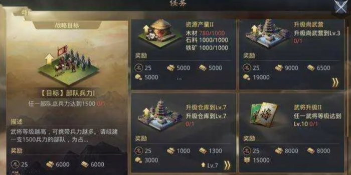 率土之滨刘备孙坚在战术上是否有所创新2