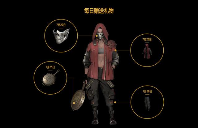 绝地求生中akm皮肤的抽取途径有哪些3