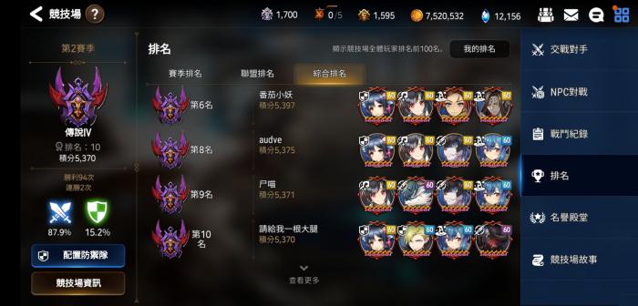 第七史诗特殊提醒回路需在何处完成2