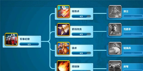 请问如何免费获取万国觉醒游戏2