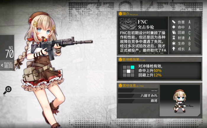 少女前线m4a1三改能提升哪些属性1