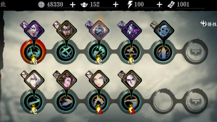 如何利用副本提升等级在影之刃二中2