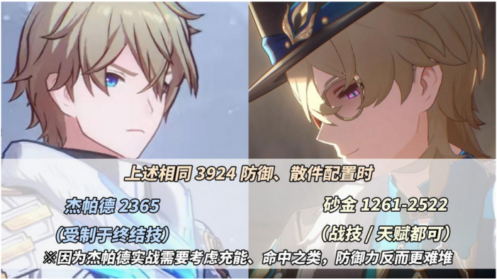 崩坏星穹铁道砂金怎么培养2