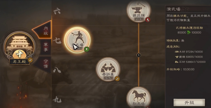 三国志战略版程普需要研究哪种兵书1