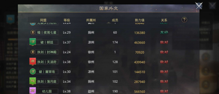 怎样提高在率土之滨中的预备兵力2