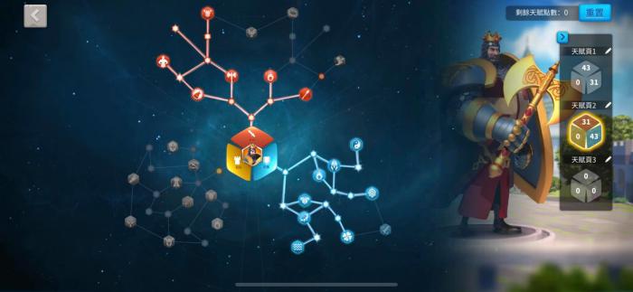 为什么要培养万国觉醒的平民3
